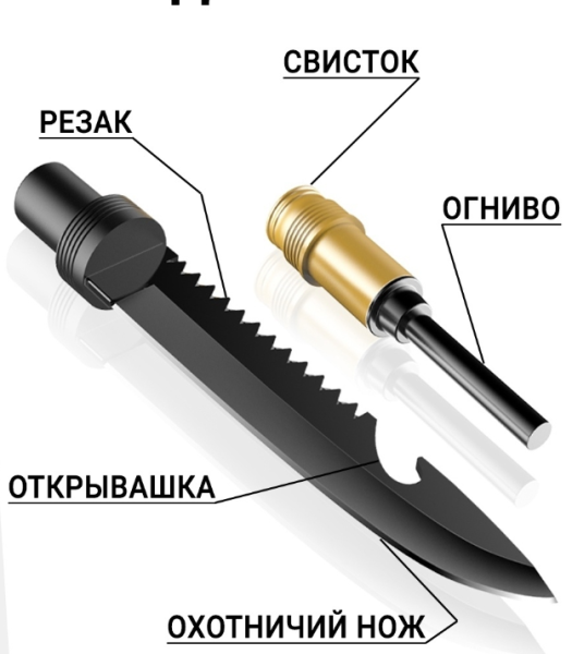 Многофункциональная складная лопата / Лопата - мультитул 12в1